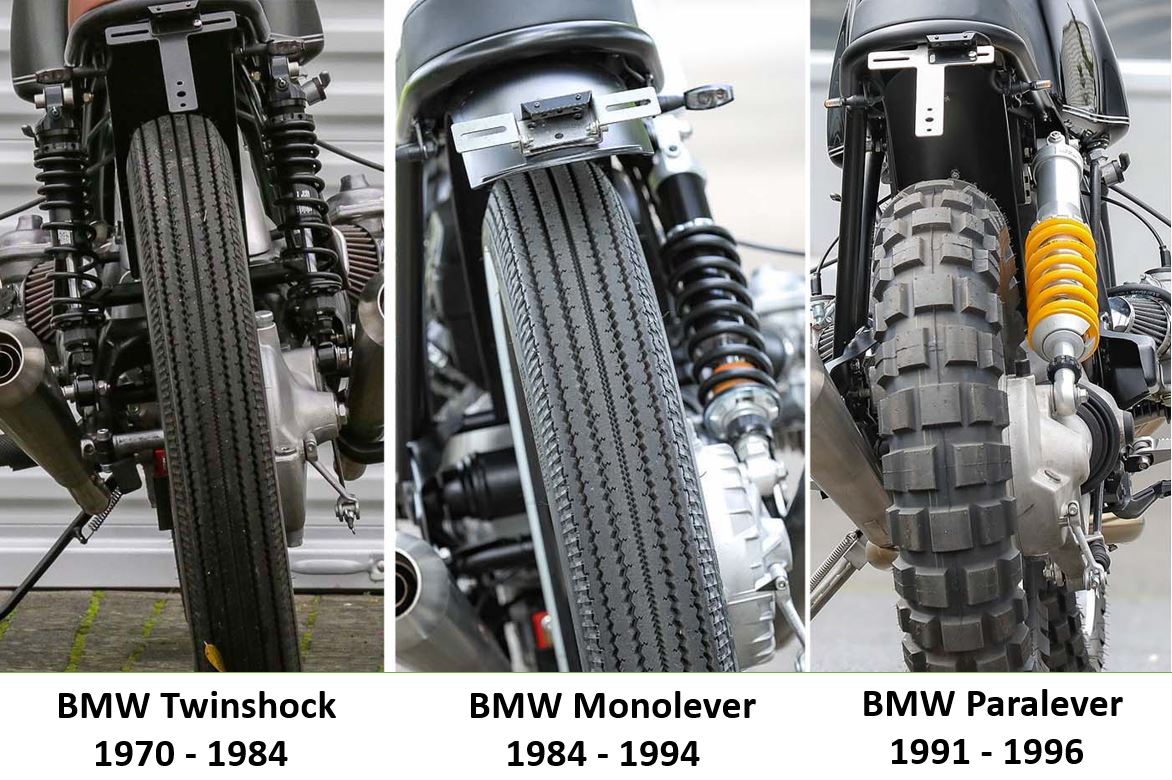 BMW Bobber Concept Bike