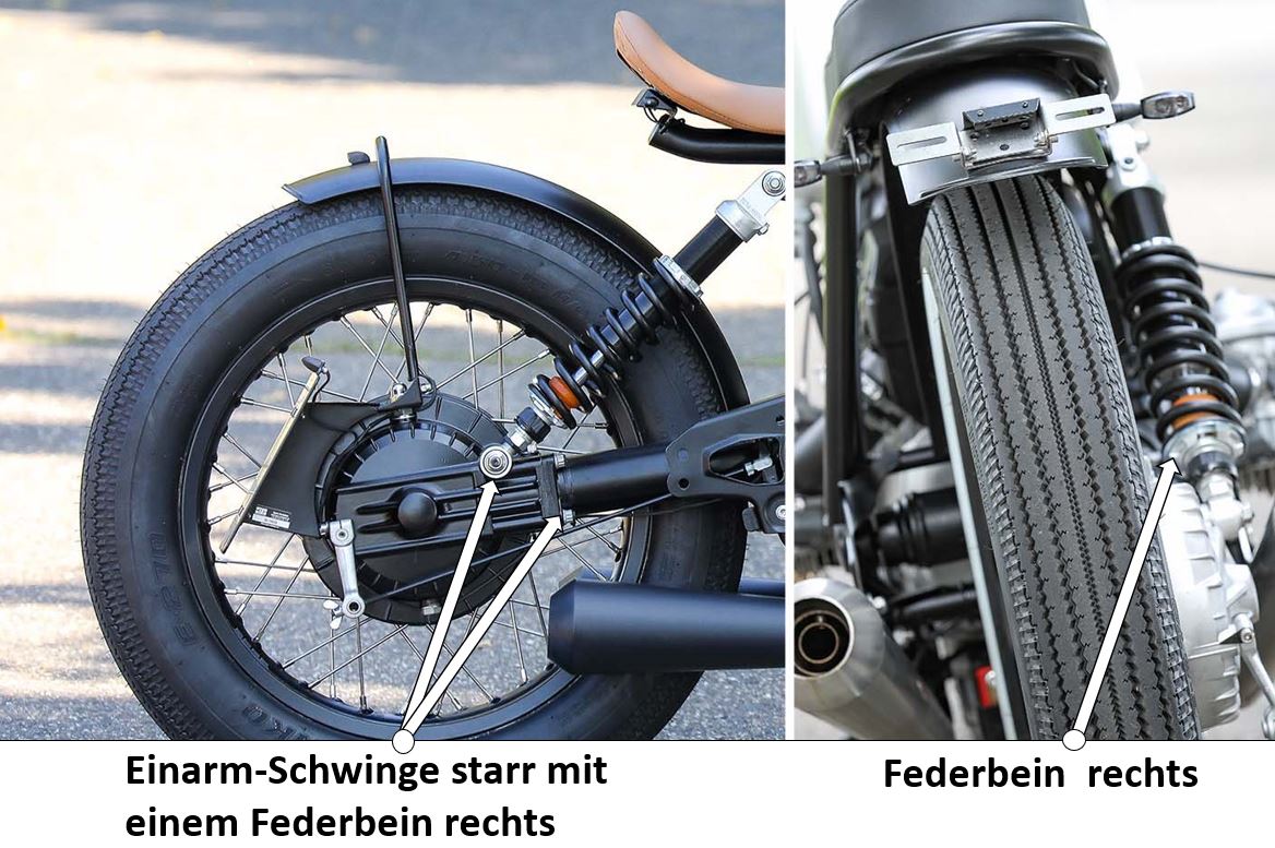 BMW Bobber Concept Bike