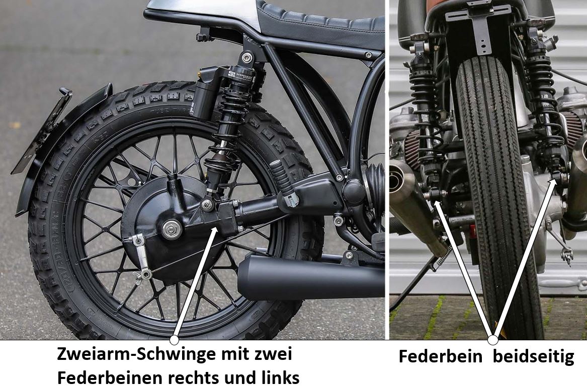 BMW Bobber Concept Bike